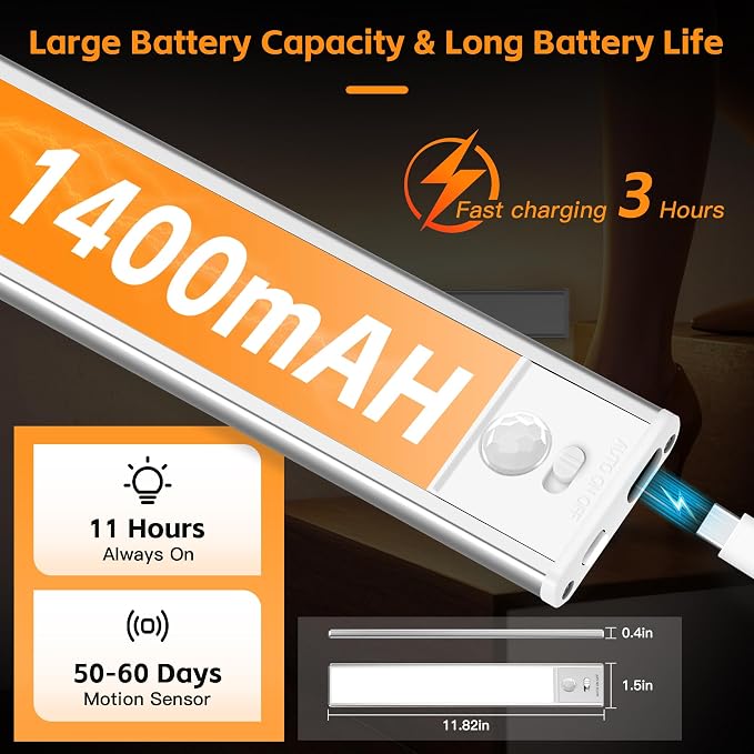 7.9 inch Under Cabinet Lighting, 2 Pack Magnetic Closet Lights | 1400mAh, Motion Sensor, 34 LED, 3Color Temperature, USB-C Charging, Durable and Easy-to-Install