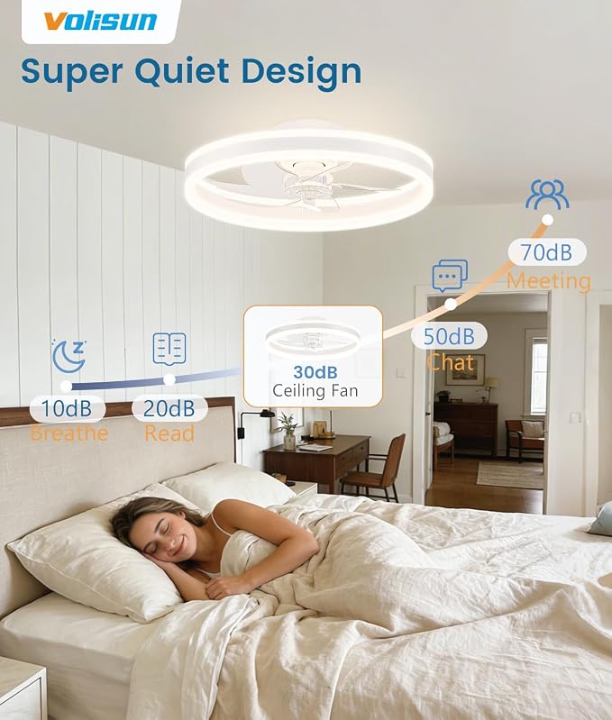 VOLISUN Low Profile Ceiling Fans with Lights and Remote, 20in Flush Mount Ceiling Fans with Light, 3000K-6500K Dimmable Fandelier LED Fan Light, White Bladeless Ceiling Fans with Lights for Bedroom