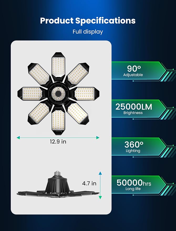 LED Garage Lights - 250W, 6500K, 25000LM Deformable LED Garage Lighting Fixture, Shop Lights for Garage, Basement, Barn, High Bay Light