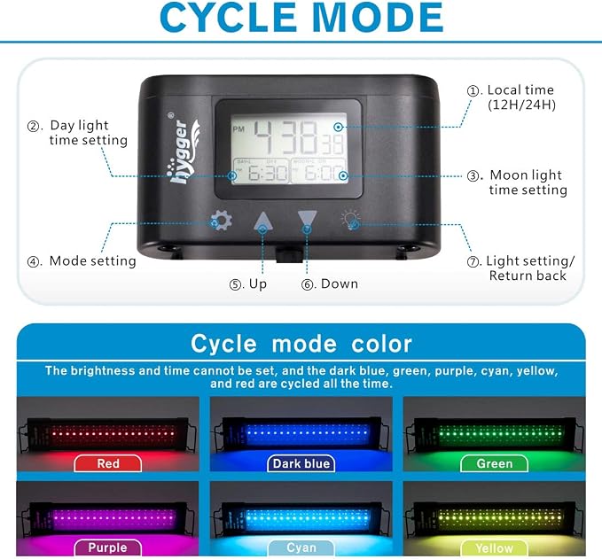 hygger Aquarium Programmable LED Light, for 24~30in Long Full Spectrum Plant Fish Tank Light with LCD Setting Display, 7 Colors, Sunrise Sunset Moon and DIY Mode, for Novices Advanced Players