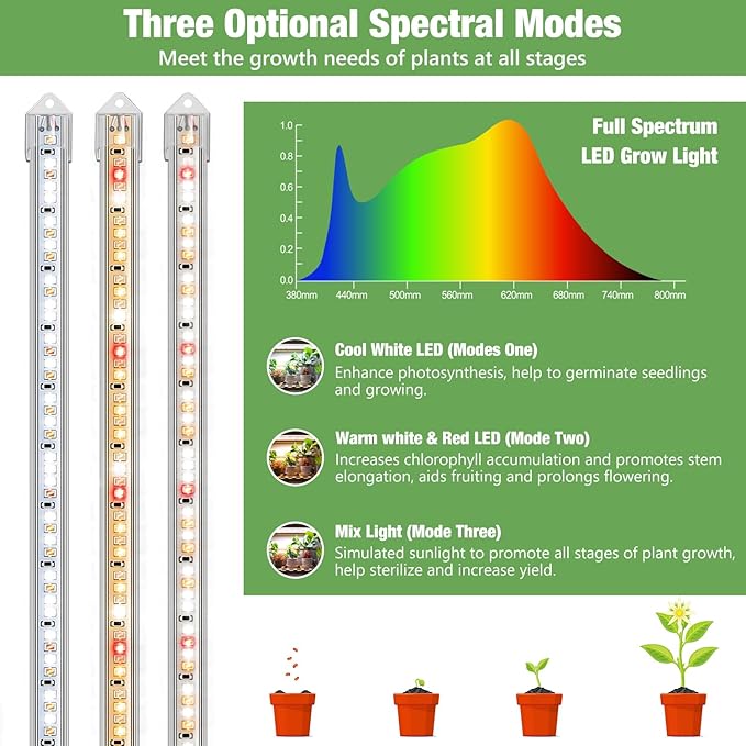 Kullsinss 16in Grow Light Strips, 4-Bar 240 LEDs Full Spectrum Plant Light | Growing Lamp for Indoor Plants with 6/12/16H Auto Timer, 5 Dimmable Levels, 15W Sunlike Plant Lamp for Seedling (2-Pack)