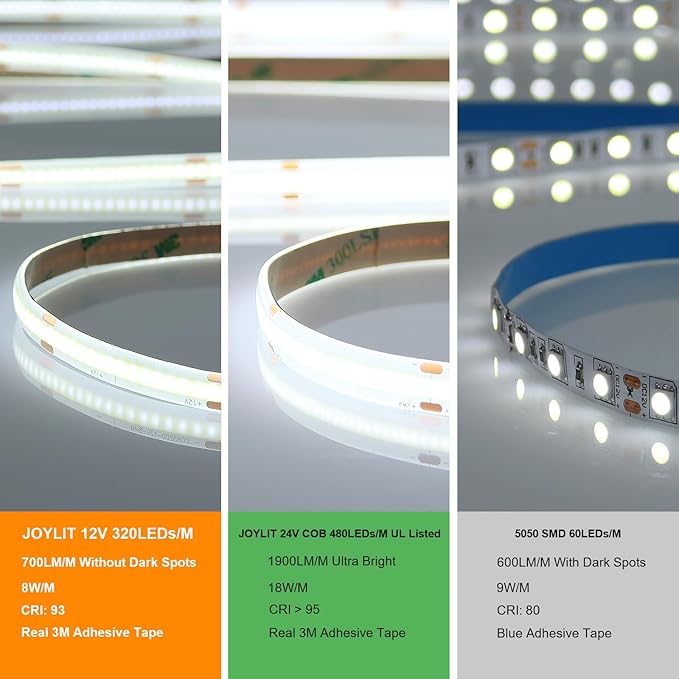 JOYLIT 12V COB White LED Strip Lights Waterproof 20FT/6M 320LEDs/M Uniform Flexible 6000K Cool White Tape Light for Cabinets, Shelves, Counters, Closets, RV Decoration (LED Strip Only)