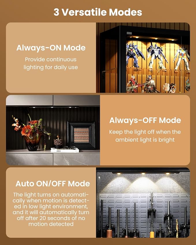 3 LED Under Cabinet Light, Under Counter Dimmable Lighting with Motion Sensor, USB Rechargeable Motion Sensor Light, Cat’s Eye Hill Corrugated Effect, for Display Cabinet, Showcase, Wine Cabinet