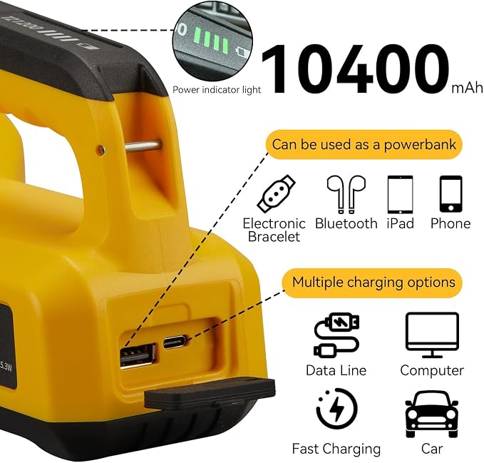 SUNREI 1500LM Rechargeable Box Flashlight, 10400mAh Emergency Lantern | IP67 Waterproof Portable Light with 8 Modes for Home Power Outages, Hurricane Emergencies, Outdoor Hiking & Camping
