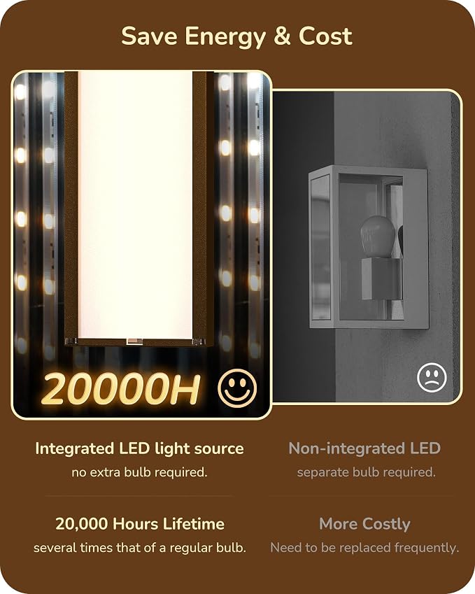 EDISHINE 2 Pack Modern Outdoor Wall Lights Dimmable, 39.3" Rectangular Outdoor Wall Sconce, 3CCT, Iron & PC, IP65 Waterproof, Long Front Porch Light for Patio, Yard, Oil Rubbed Bronze