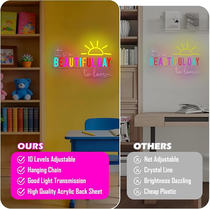It's A Beautiful Day to Learn Neon Sign Classroom Neon Light for Library USB Powered Reading LED Signs for Classroom Reading Corner Colorful Study Noen Wall Art for Kids Teacher Beautiful Day Gifts for Back to School