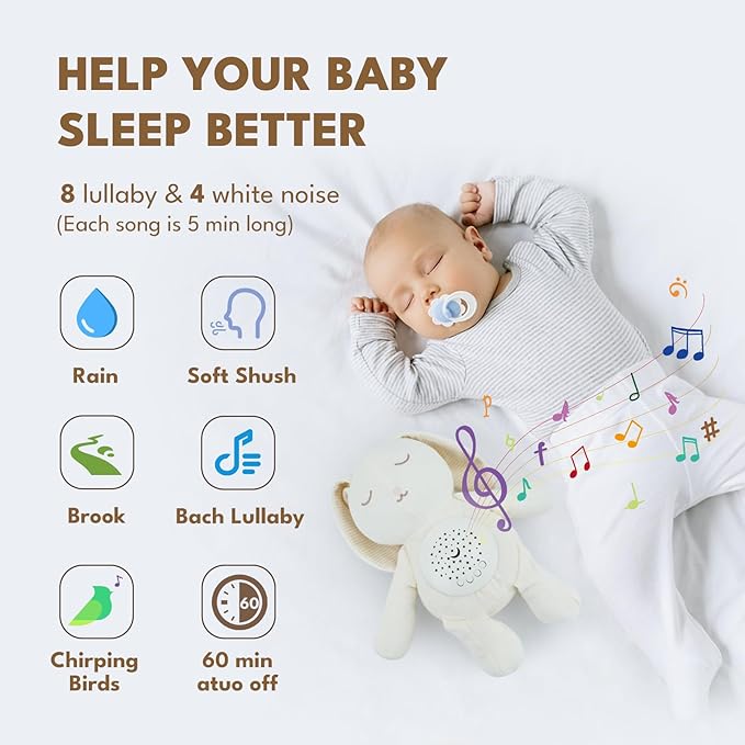 Baby White Noise Hatch Sound Machine & Lullaby Crib Soother - Bunny Stuffed Animal Night Light Projector, 5 x 6 x 8.5 Inches Sleep Soother Infant Gift for Newborn 0-6 Months