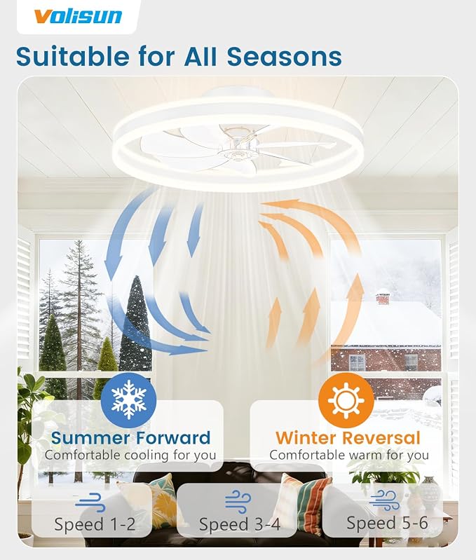 VOLISUN Low Profile Ceiling Fans with Lights and Remote, 27.6in Flush Mount Ceiling Fans with Light, 3000K-6500K Dimmable Fandelier LED Fan Light, White Bladeless Ceiling Fans with Lights for Bedroom