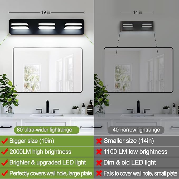 360° Rotate LED Dimmable Bathroom Vanity Light Fixtures, 1300LM Acrylic Matte Black Vanity Lights for Bathroom, Modern Wall Lighting Fixtures Over Mirror Kitchen Living (Natural White Light 5000K)