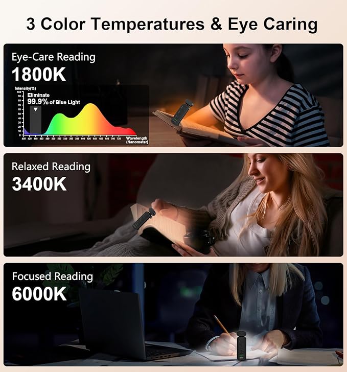Gritin Reading Light, Rechargeable Book Light for Reading in Bed | Eye Caring 3 Color Temperatures, 5-Level Dimmable Brightness, Long Lasting,Compact Size Clip on Book Lamp for Bookworms-Black