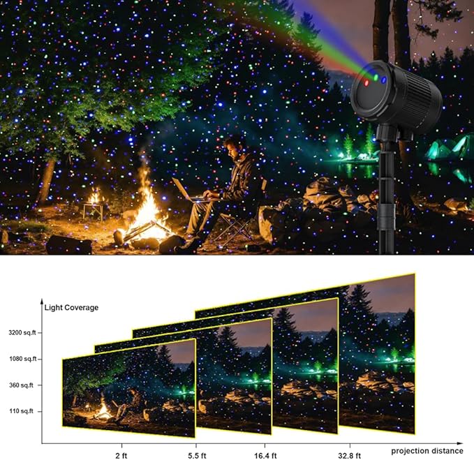 Laser Christmas Projector Lights Outdoor, Firefly Light Show for Trees | 3 Colors,RF Remote, Waterproof, Indoor Holiday Halloween Decoration, Christmas Gift, Wedding, Home Decor, Party, Garden