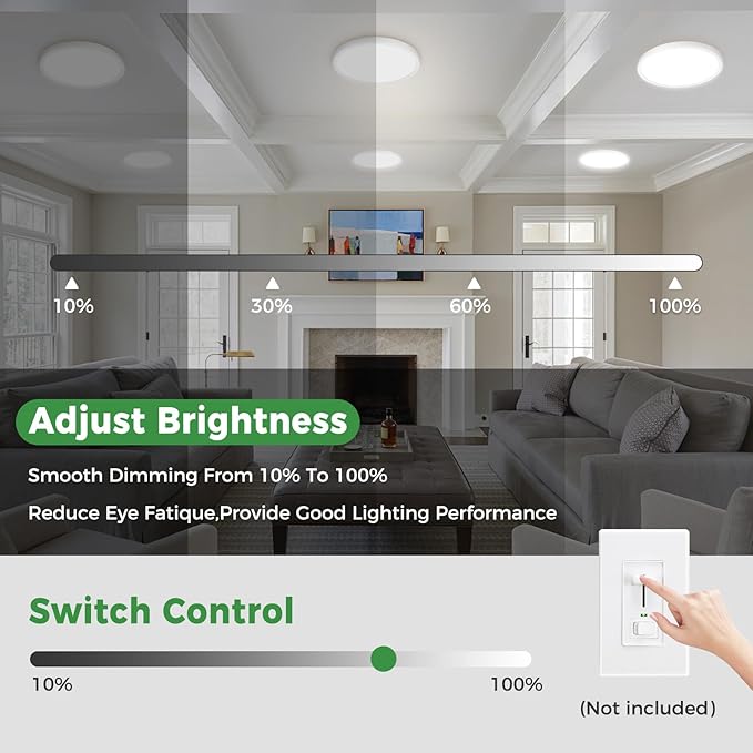 zemty 2Pack 7 inch Small White LED Flush Mount Ceiling Lights, Dimmable 5 Color Temp (3000K-6500K), 1500LM 15W Round Recessed Light Fixture for Closet Kitchen Bathroom Bedroom