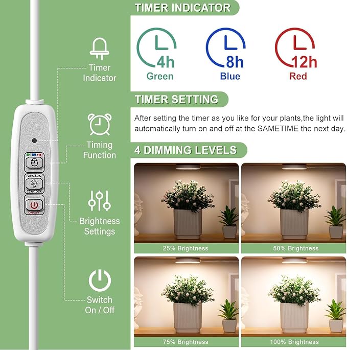 LORDEM Ceiling Grow Light 144 LEDs Full Spectrum for Indoor Plants, Tri-Head Design with Auto Timer (4/8/12H) & 4 Dimmable Levels, Corded Hanging Lamp for Small Plants