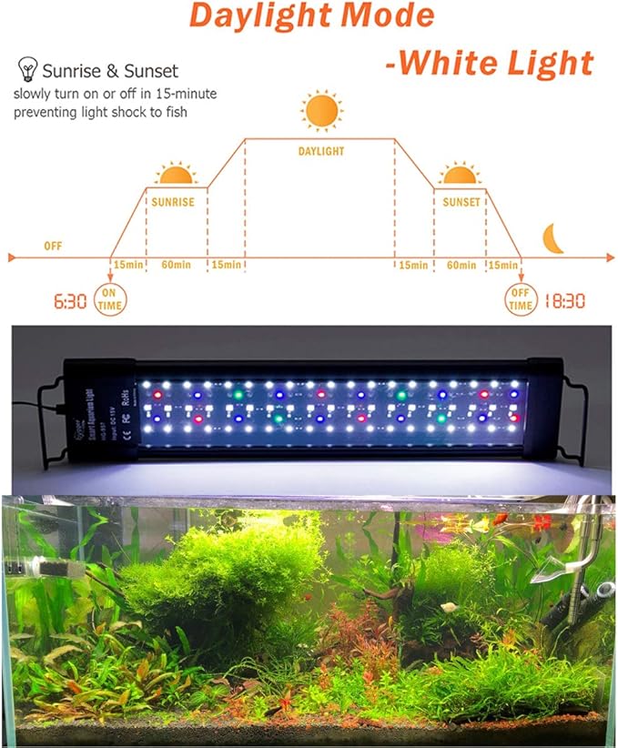 hygger Auto On Off LED Aquarium Light 12-17 Inches Dimmable 7 Colors Full Spectrum Fish Tank Light Fixture for Freshwater Planted Tank Build in Timer Sunrise Sunset