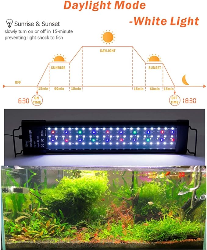 hygger Auto On Off LED Aquarium Light Dimmable 7 Colors Full Spectrum Fish Tank Light Fixture for Freshwater Planted Tank Build in Timer Sunrise Sunset for 36-42 Inch Long Aquariums