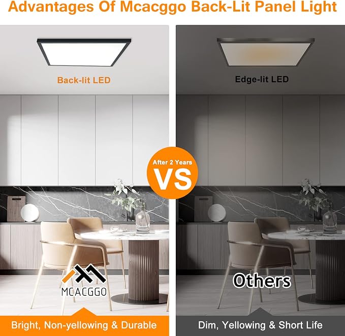 12-Pack Black 2x2 FT LED Flush Mount Panel Light | 5000K 4000K 3000K Selectable & Dimmable, Square Surface Mount led Ceiling Light, 40W, 4400LM, 100-277V, ETL Listed