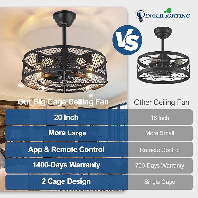 DLLT Caged Ceiling Fan with Light: 20" Farmhouse Fandelier with Lights and Remote & APP - Black Rustic Semi Flush Mount Bladeless Ceiling Fans Enclosed Fan for Bedroon Kitchen Living Dining Room