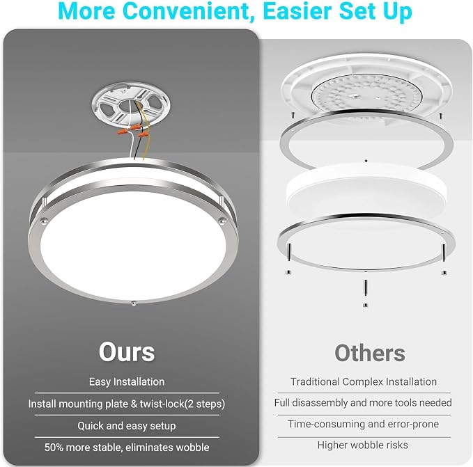 libtit 16Inch Flush Mount Ceiling Lights, 36W Dimmable LED Ceiling Light 3000K-6500K Adjustable, Large & Bright Brushed Nickel Light Fixture for Bedroom Kitchen Bathroom Living Room-2Pack