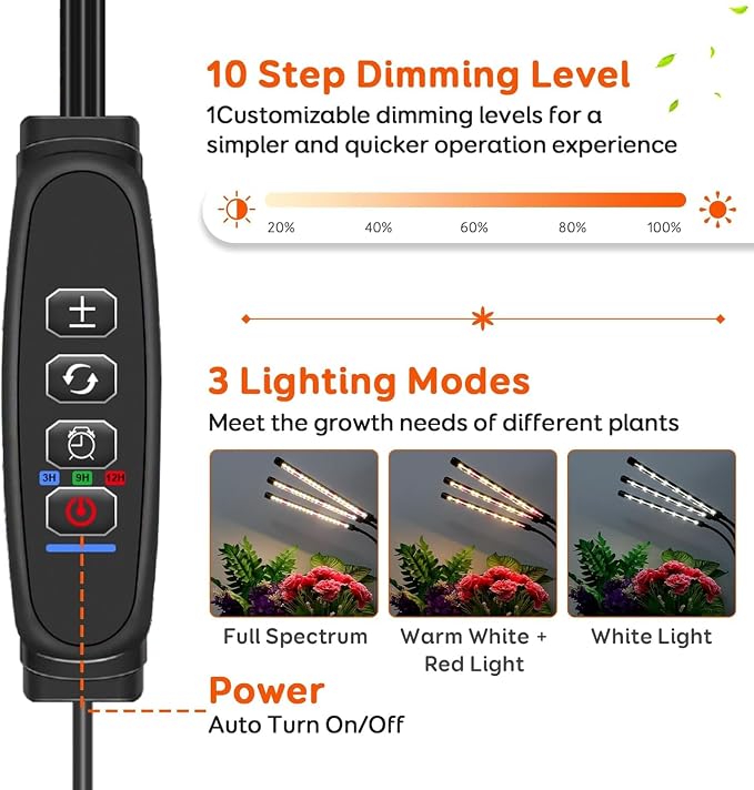 Plant Lights for Indoor Growing, Full Spectrum Clip Grow Lamps | 10 Feet Cables for Seeding Blooming and Fruiting, Auto On Off Timing 3/9/12Hrs