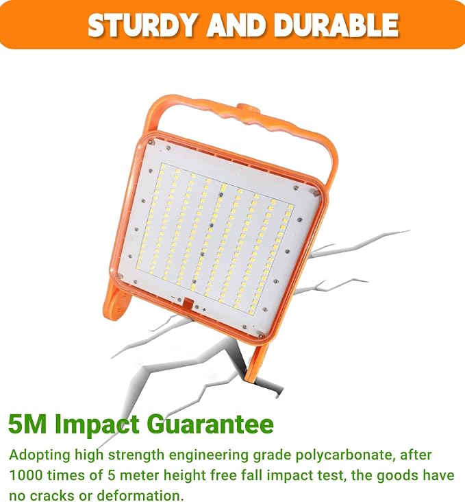No Burn Risk 50W LED Work Light 2-Pack,8,000LM 5000K Daylight