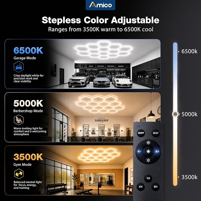 Amico Hexagon Garage Lights Dimmable & Tunable, 14 Hex Grid, Remote & Timer | 10-100% Stepless Dimming, 3500K-6500K Adjustable, 456W 54000LM Honeycomb LED Ceiling Lights for Garage Workshop Car Detailing
