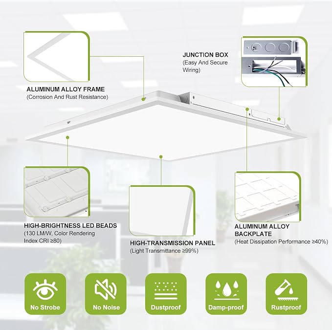 YXL 28 Pack 2x2 LED Flat Panel Light Drop Ceiling Light Fixture, 5200LM, 5CCT LED Drop Ceiling Office Light, 40W/35W/30W/25W/20W Selectable,6500K/5000K/4000K/3500K/3000K,Dimmable 0-10V,ETL