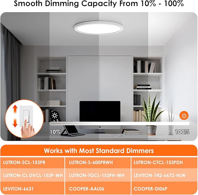 Brightever 12 Ihch 8 Pack Flush Mount Ceiling Lights, 3200LM 28W Dimmable LED Ceiling Light Fixture, 5000K Daylight 0.67 Inch Thickness Bright LED Ceiling Lamps for Bedroom, Kitchen, White