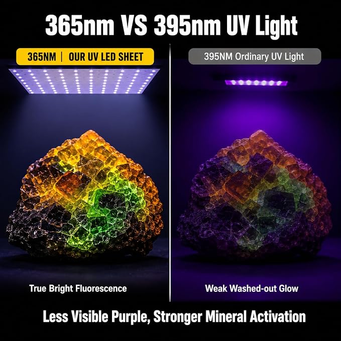 SuperlightingLED 365nm UV LED Light Sheet, 24V Flexible Ultraviolet LED Panel, 245x245mm Cuttable Modular Design for Fluorescence Detection, Displays and Large Area UV Backlighting