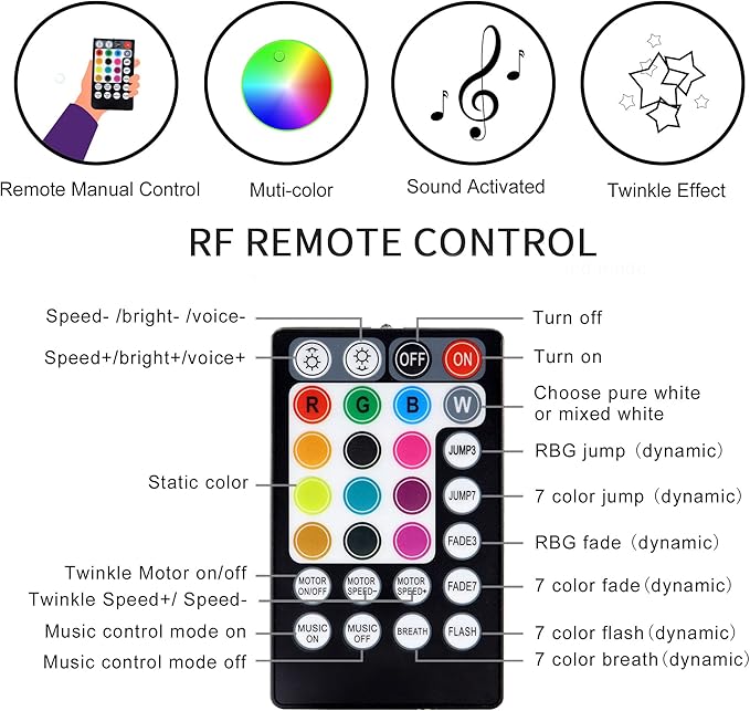 16W Twinkle Dual Head Fiber Optic Light Box, Bluetooth App/RF Remote Control for Starlight Headliner, Car Plug & Power Adapter, PG Connector & 3 Drill Bits