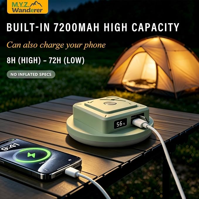 Tent Lights & Canopy Lights, Camping Lantern/Lamp, Rechargeable LED Camping Light, 4500LM 4 Modes Dimmable, 7200mAh Magnet Flashlight for Emergency & Power Outages, Battery Powered Outdoor Lights
