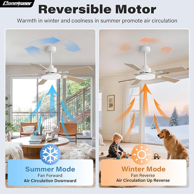 60 Inch Ceiling Fans with Lights and Remote, Bedroom Living Room Office Library Cafe Outdoor Industrial, 5CCT Dimmable, Dual Color 5 Blades, 6 Speed Reversible Quiet DC Motor, White/Wood Grain