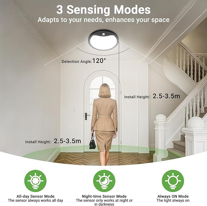 zemty 9inch Motion Sensor Ceiling Lights Wired,18W 1800lm 3CCT/3 Mode/30-120s Timer, Bright Black LED Flush Mount Light Fixture Motion Activated for Closet Pantry Hallways Stairwells Garage
