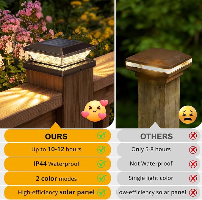 4x4 Solar Post Cap Lights Outdoor 4 Pack, Waterproof Solar Fence Light for Wooden/Vinyl Post, 2 Color Outside Deck Patio Porch Decor, Brown