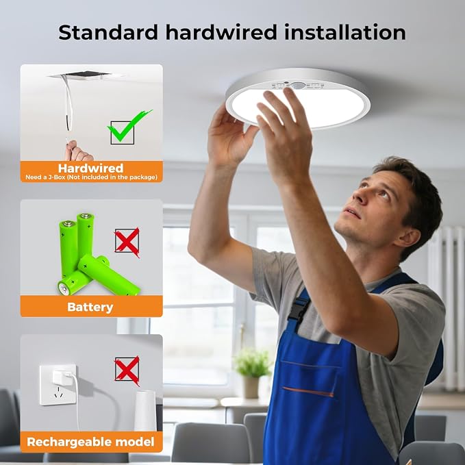 slochi 4 Pack Motion Sensor Light Indoor Wired, 5000K Closet Lights Motion Sensored, 15W 1500LM 7 Inch LED Ceiling Light Fixture for Pantry Hallway Stairwell Porch, White