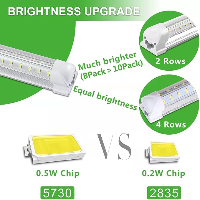 Skymoatled 8Pack 4FT LED Shop Light Garage Lights,50W 6000K 7500LM White Light,Hanging/Surface Mount,T8 4FT Tube Lamp for Warehouse Workshop Basement,Linkable LED Shop Lights,Plug and Play