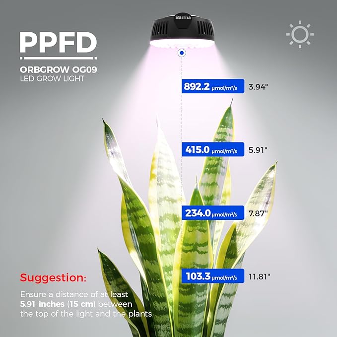 Barrina Orbgrow OG09 Puck Grow Light with Timer, Pinkish White 54W(6 x 9W, 810 Watt Equiv), Full Spectrum Plant Light for Indoor Plants, Magnetic & Linkable, 5 Levels Dimmable, 6 Packs, Black