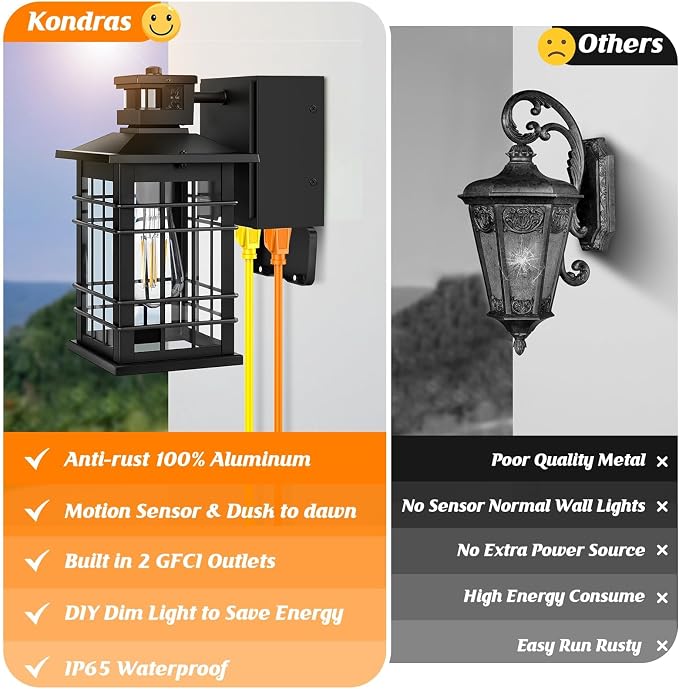 Kondras Motion Sensor Porch Light with GFCI Outlets, 11.4'' Dusk to Dawn Outdoor Wall Light Black, 3 Modes Front Door Exterior Light Fixture Waterproof Outside Light Wall Mount for House Garage