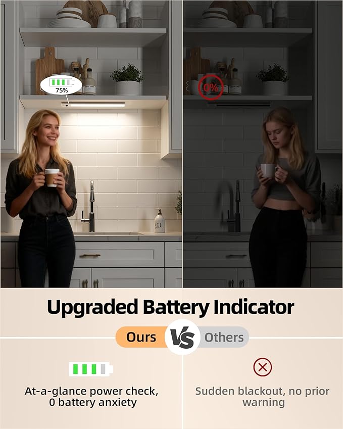 EZVALO 12inch Under Cabinet Lighting Wireless with Battery Indicator, 2500mAh Rechargeable Motion Sensor Light Indoor, 96 LED Under Counter Lights for Kitchen Closet, 3 Color Temps, Dimmable, 6 Pack