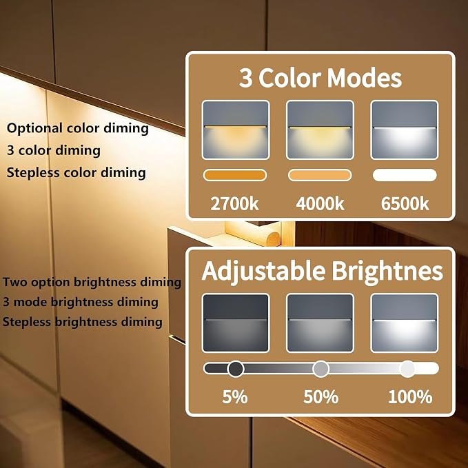 LED Under cabinet lights Dimmable Reading Light Bar for Kitchen Workbench | THLIFURE,Brightness Dimming,Warm to Cool White Stepless Color Changing, IR Remote, Sensor Lighting, Ultra Thin Strip Lights