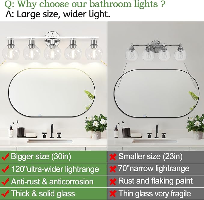 Indoi 5-Light Bathroom Light Fixture, Chrome Bathroom Wall Light with Clear Glass Globe Shades, Modern Vanity Lights Over Mirror for Bathroom, Bedroom, Kitchen, Living Room, Hallway