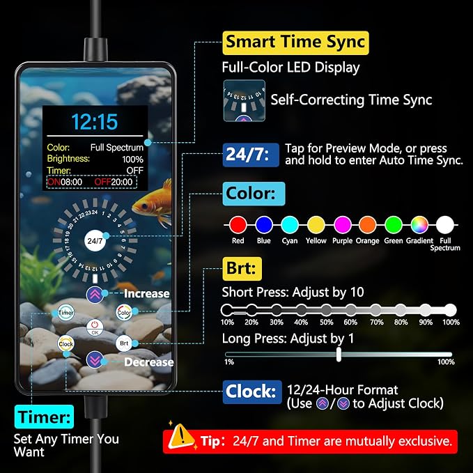 fishkeeper Aquarium Clip-On Stream Light with Auto Time Sync & 24/7 100W | Full Spectrum LED Fish Tank Lights with 9 Colors,Set Any Timer & 1-100% Dimming, Adjustable Clamp for Freshwater Plants Tanks