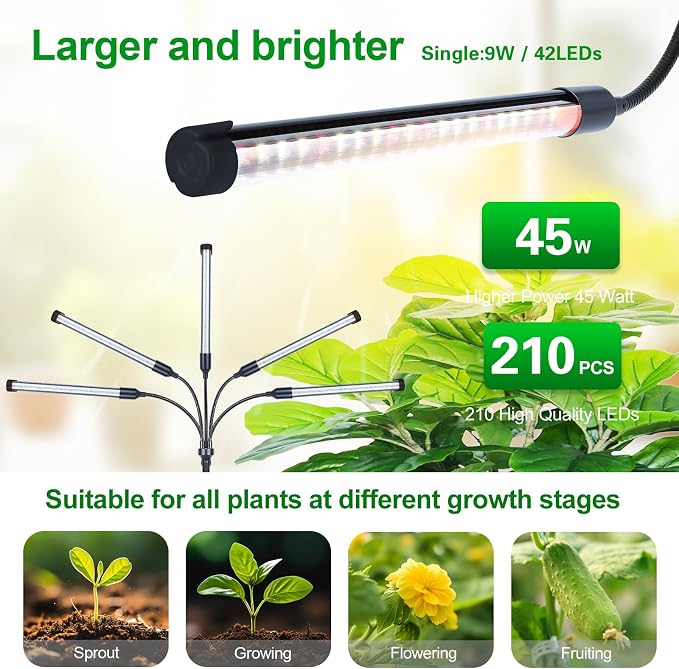 5Head Desk Grow Lights for Indoor Plant, Seed Starting, Bonsai, Full Spectrum Plant Grow Lamp, 4/8/12/16/20H Timer, 45 Watt Power Draw, NO Need Adapter, Adjustable Height(16"-24")