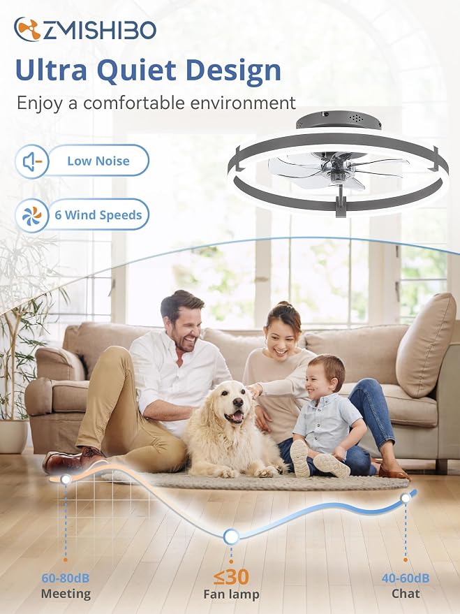 ZMISHIBO Low Profile 19.7'' Ceiling Fans with Lights and Remote, Gray | 3000-6000K Dimmable LED Fandelier, Quiet DC Motor, Reversible Airflow, 6 Wind Speeds, Timer, Bedroom, Living Room, Kitchen