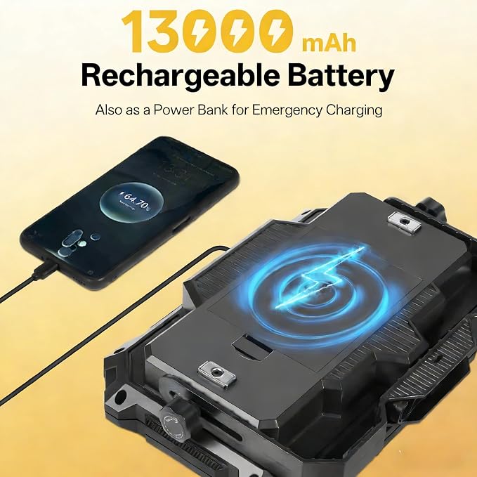 LED Work Light: Portable Rechargeable Magnetic Work Light | 10000LM output with 4 lighting modes, IP65 waterproof protection and a 13000mAh battery for garage, camping and emergency use