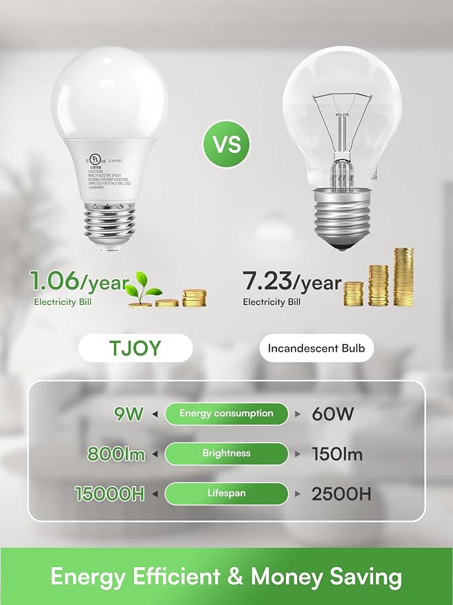TJOY A19 Dimmable LED Light Bulb, 60 Watt Eq, Neutral Cool White 4000K, E26 | 800 Lumens Standard Base, Energy Saving Lightbulbs, Efficient 9W, 120V, 15,000 Hour Lifetime, 6 Pack
