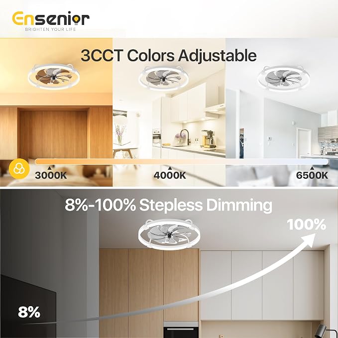 Ensenior 24 Inch Flush Mount Ceiling Fans with Lights, APP Control, White | Quiet Reversible Motor, Night Light Mode, 6 Speeds, 3CCT, Dimmable, Low Profile, Remote, Memory Function, Timer, Bedroom