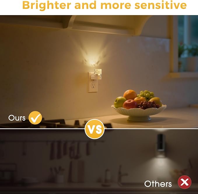 L LOHAS LED Night Light, 2 Pack Night Lights Plug into Wall | 3000K Soft Light LED NightLights, Built in Dusk to Dawn Sensor Bubble Wall Light for Hallway, Bathroom, Rooms