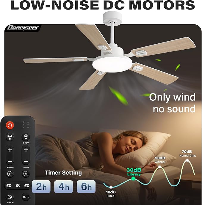 60 Inch Ceiling Fans with Lights and Remote, Bedroom Living Room Office Library Cafe Outdoor Industrial, 5CCT Dimmable, Dual Color 5 Blades, 6 Speed Reversible Quiet DC Motor, White/Wood Grain