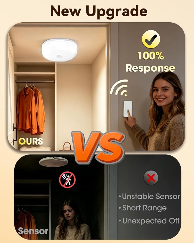 Rechargeable Ceiling Light with Switch, Wireless Closet Lights, Multicolor | No More Motion Sensor Guesswork – You Decide Every ON/OFF