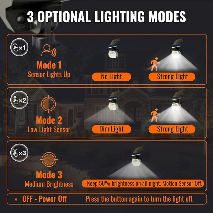 Clip-on Solar Spot Lights Outdoor with Motion Sensor for Pathway | 800LM SUPER BRIGHT 3-in-1 Install IP65 Waterproof Landscape Lighting with 3 Lighting Modes for Fence, Tree, Flag and Garage